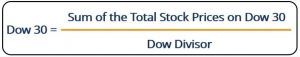 Calculation of the Dow 30