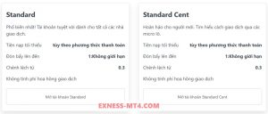 Nhóm tài khoản Chuẩn sàn Exness