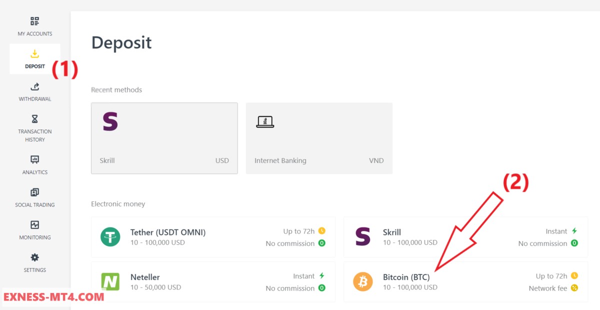 Nạp rút bằng Bitcoin tại Exness