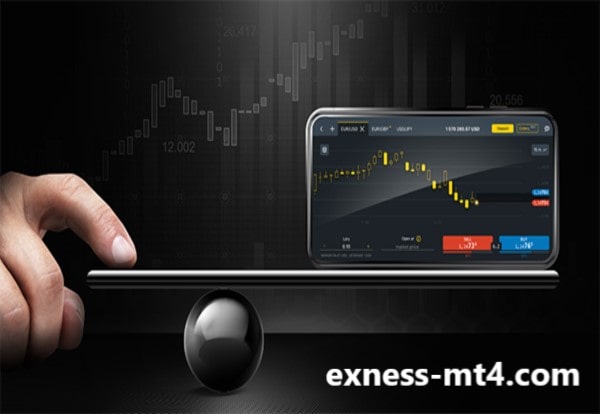 Update: Exness leverage changes